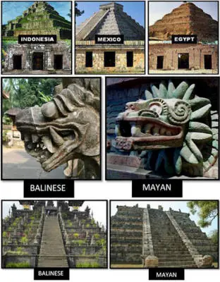 El arte Sumerio-Anunaki en diferentes Continentes