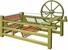 Revolución Industrial Textil