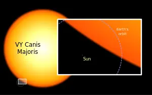 la estrella mas grande encontrada de todo el universo