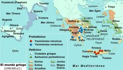 Filosofía, Edad Antigua (Esquemas con enlaces)