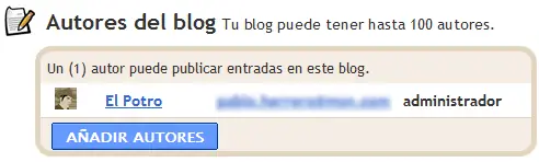 Cómo hacer que cualquiera publique una entrada
