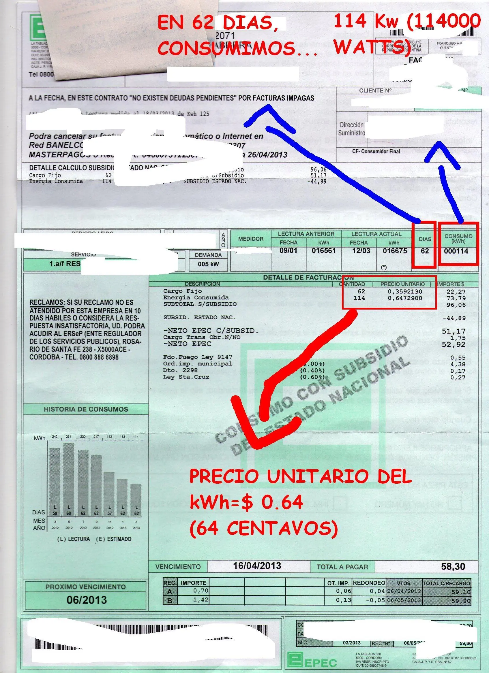 ¿Como saber cuanto gastas de luz por (D,H,M) en $?