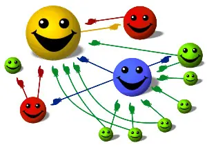 Pagerank en tu web: 1 paso
