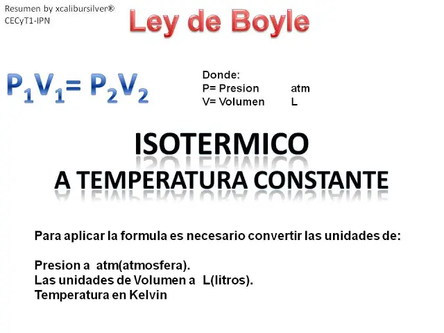 Quimica III Ley de los Gases