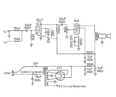 Amplificador para guitarra eléctrica Fender 5C1