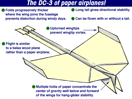 ¿Como construir el mejor avión de papel del mundo?