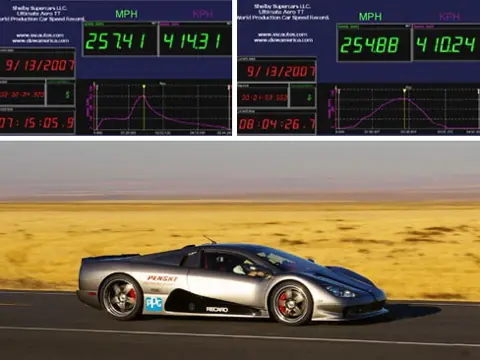 el auto mas rapido del mundo