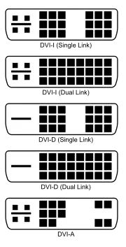 Diferencia entre usar VGA y DVI