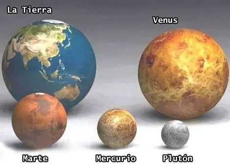 Diferencias de los planetas