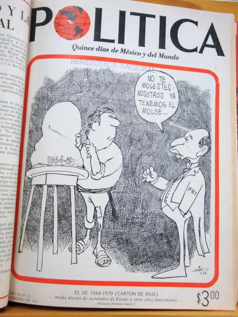 Caricaturas políticas de RIUS en revista Política 1961-196
