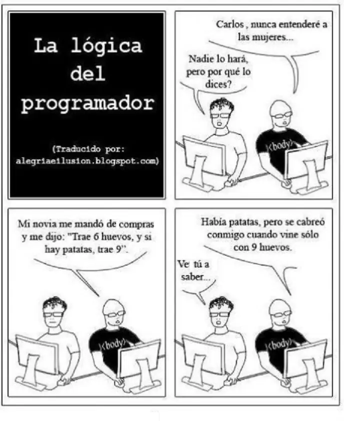 Solución al problema de los huevos y las papas