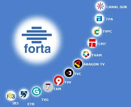 Ver Televisiones Autonómicas de España por internet