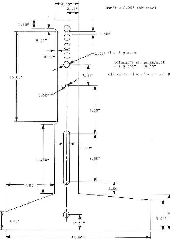 Planitos pipe bender