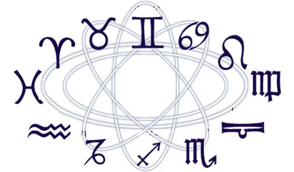 ¿De qué se enferma cada signo? entrá!!!!