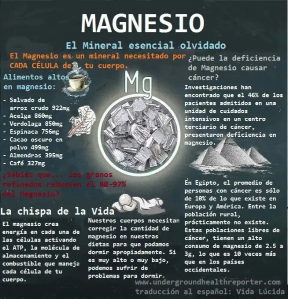 Le recomendaron consumir Calcio no se olvide del Magnesio