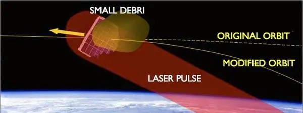 Diseñan un láser para eliminar la chatarra espacial
