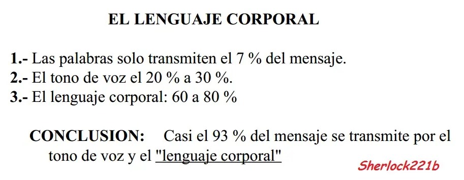 Lenguaje Corporal; Inteligencia Colectiva!