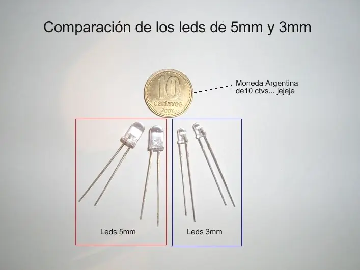 Luces Tablero "Twister"