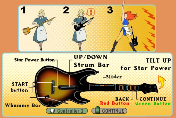 Distintos Estilos de Tocar Guitarra!!!