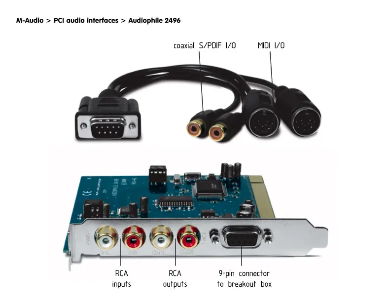 Audiophile 2496 m-audio