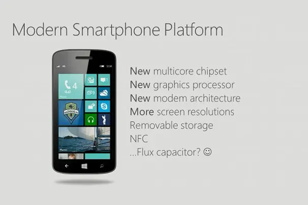 Windows Phone 8