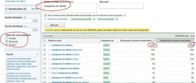Empezar un negocio en plena crisis