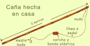 Como hacer una caña para mojarra casera . Mojarrera