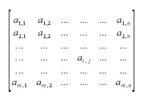 Ecuaciones Lineales y Matrices