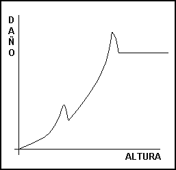 Curiosidades y sus explicaciones cientificas