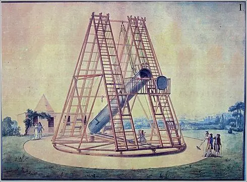Invención del telescopio y desarrollo histórico