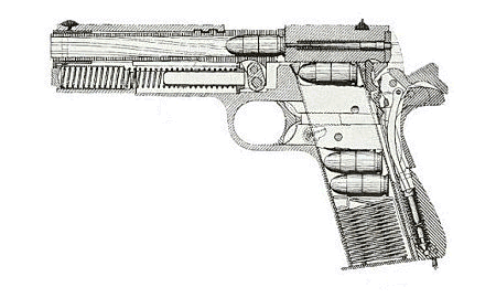 armas de fuego