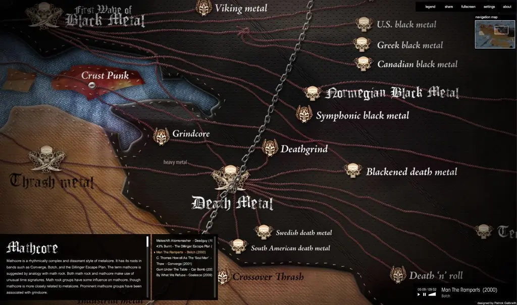 Mapa del Metal!