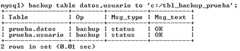 Crear respaldo de tablas en MySQL