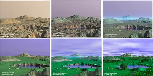 El planeta de lo simios (podría hacerse realidad)