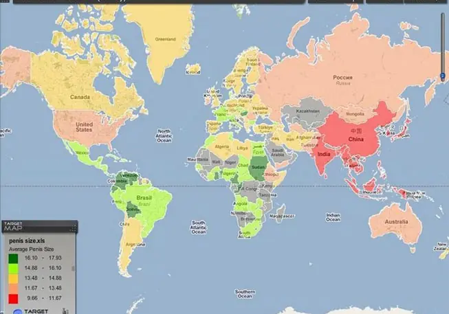 Promedio de Tamaños en LatinoAmerica