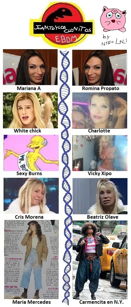 clonosaurios