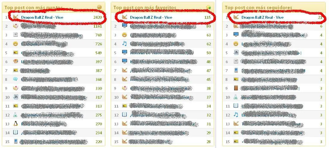 Dragon Ball Z Real - Vive