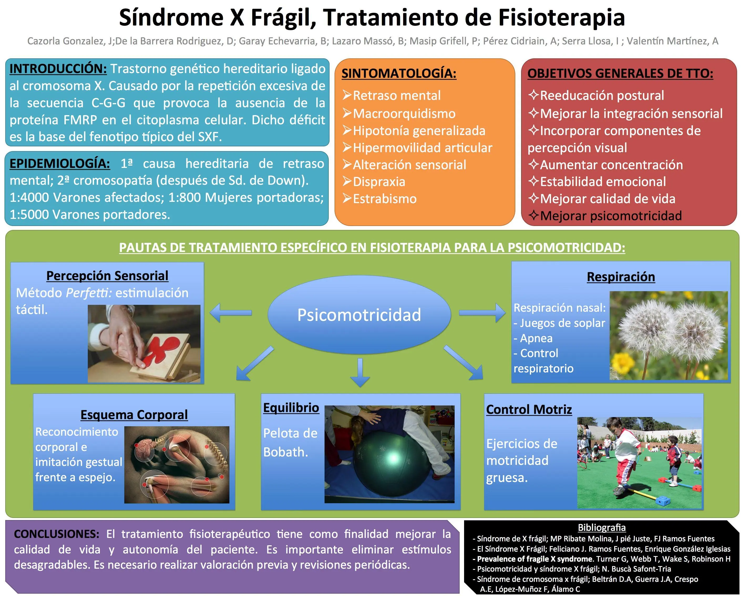 9 Enfermedades Raras