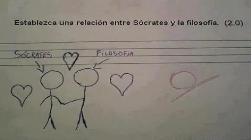 Las 10 respuestas más divertidas de los exámenes.