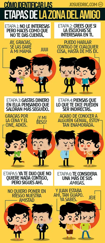 Chiste