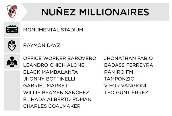 Fútbol Argentino versión NFL