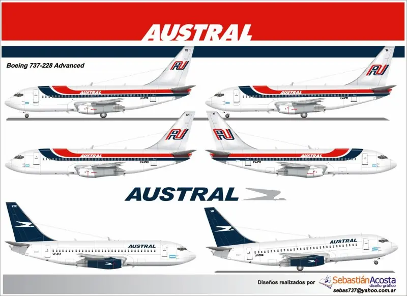 Aerolineas Argentinas