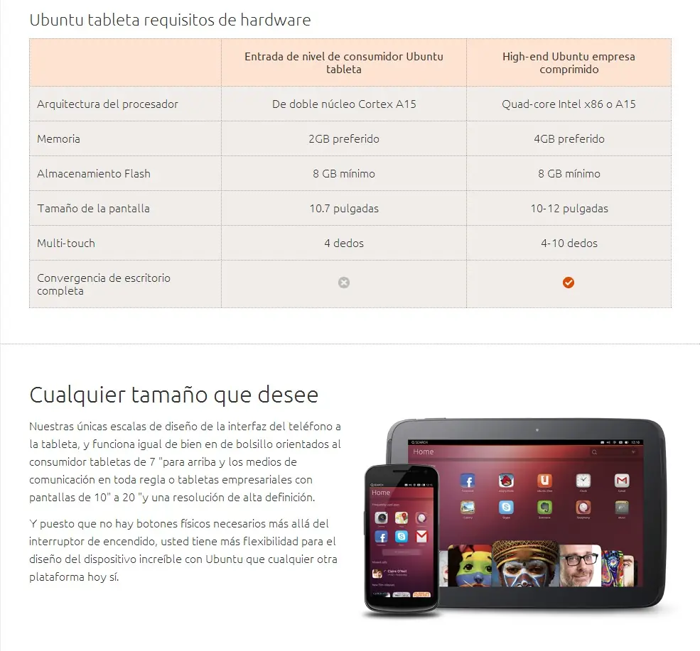 Ubuntu Tablets ► todo lo que necesitas conocer