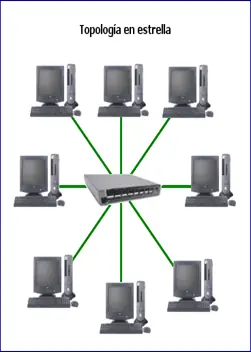 router