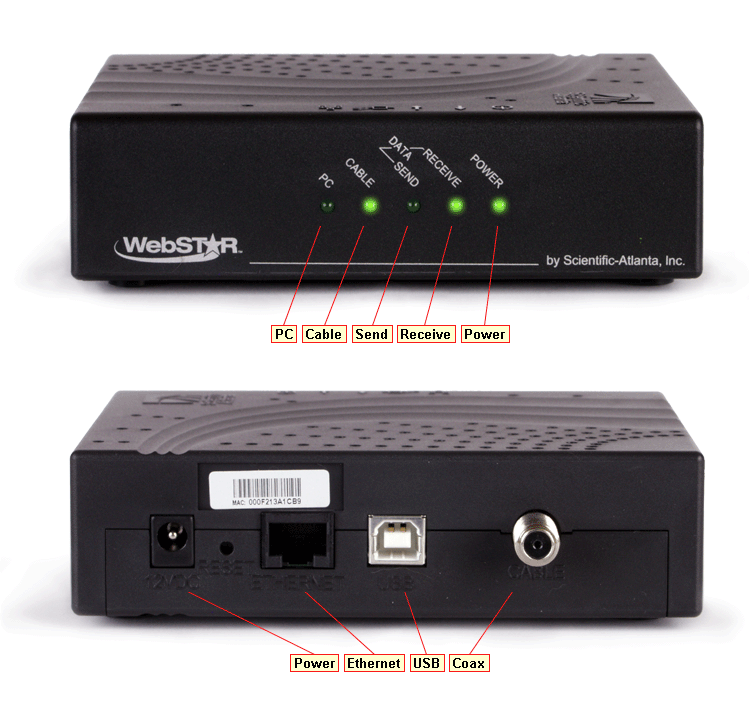 Como hacer funcionar fibertel en router!