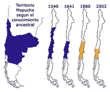 guerra