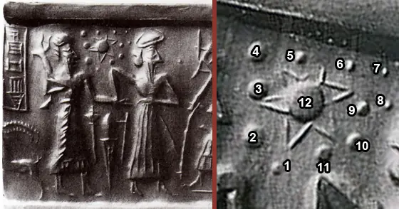 origen