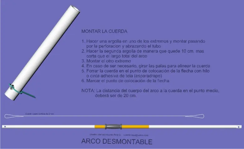 inventos