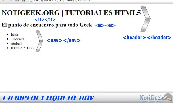 CSS3