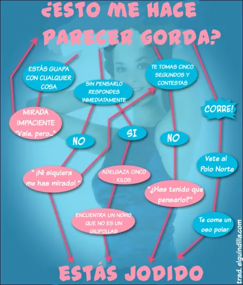 humor